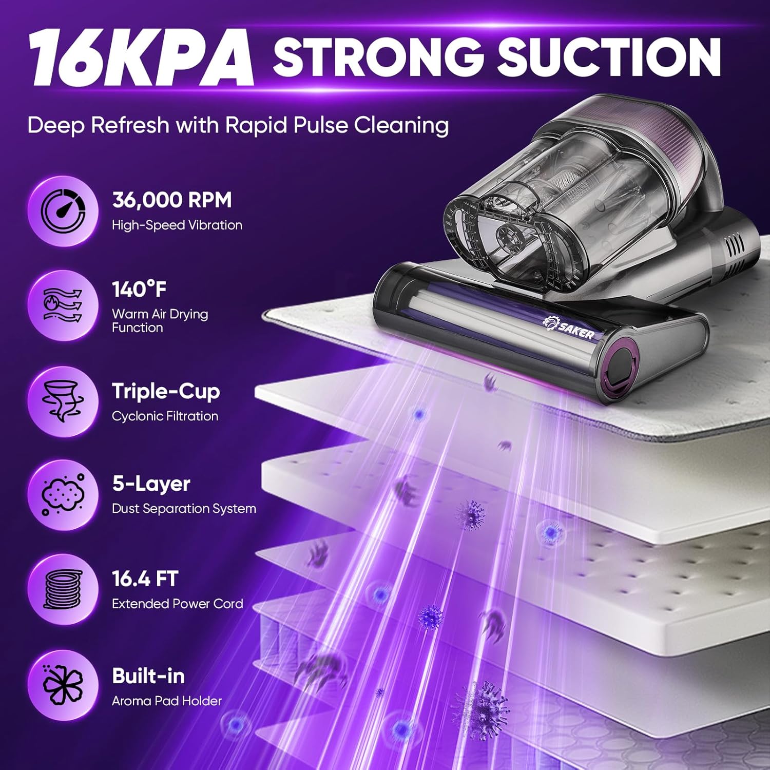 UV Vacuum — Deep Clean for Fresher Bedding - Trending Home Improvement & Decor Products Product June 2026