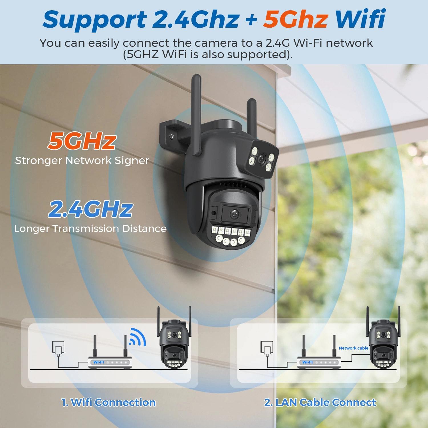 BESDER 5K 10MP Wifi Camera PTZ Outdoor AI Human Detection Dual Screen ...