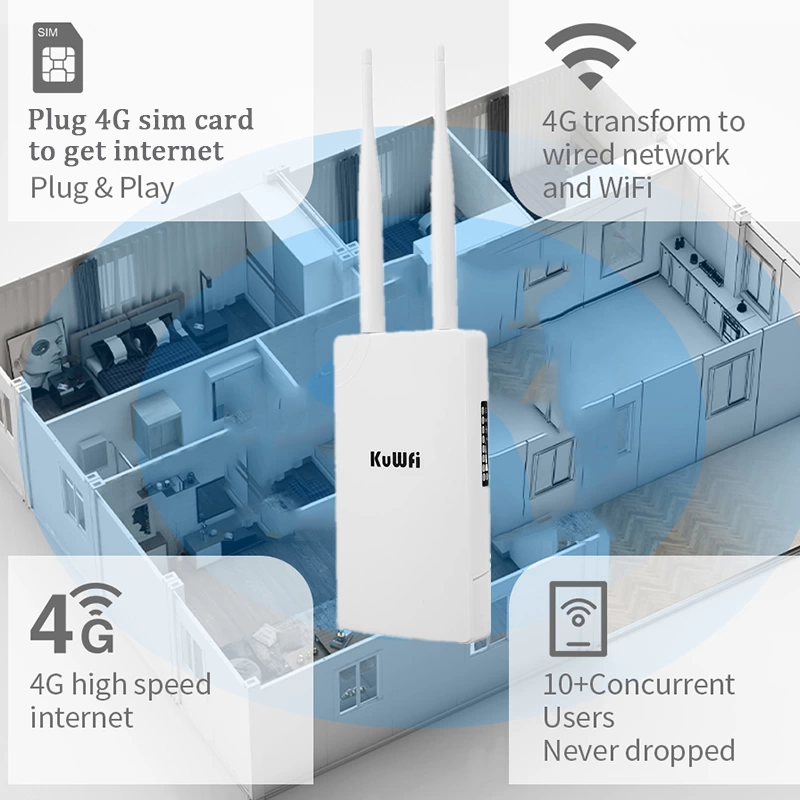 KuWFi Waterproof Outdoor 300Mbps WiFi Router CAT4 4G LTE Routers 3G/4G ...