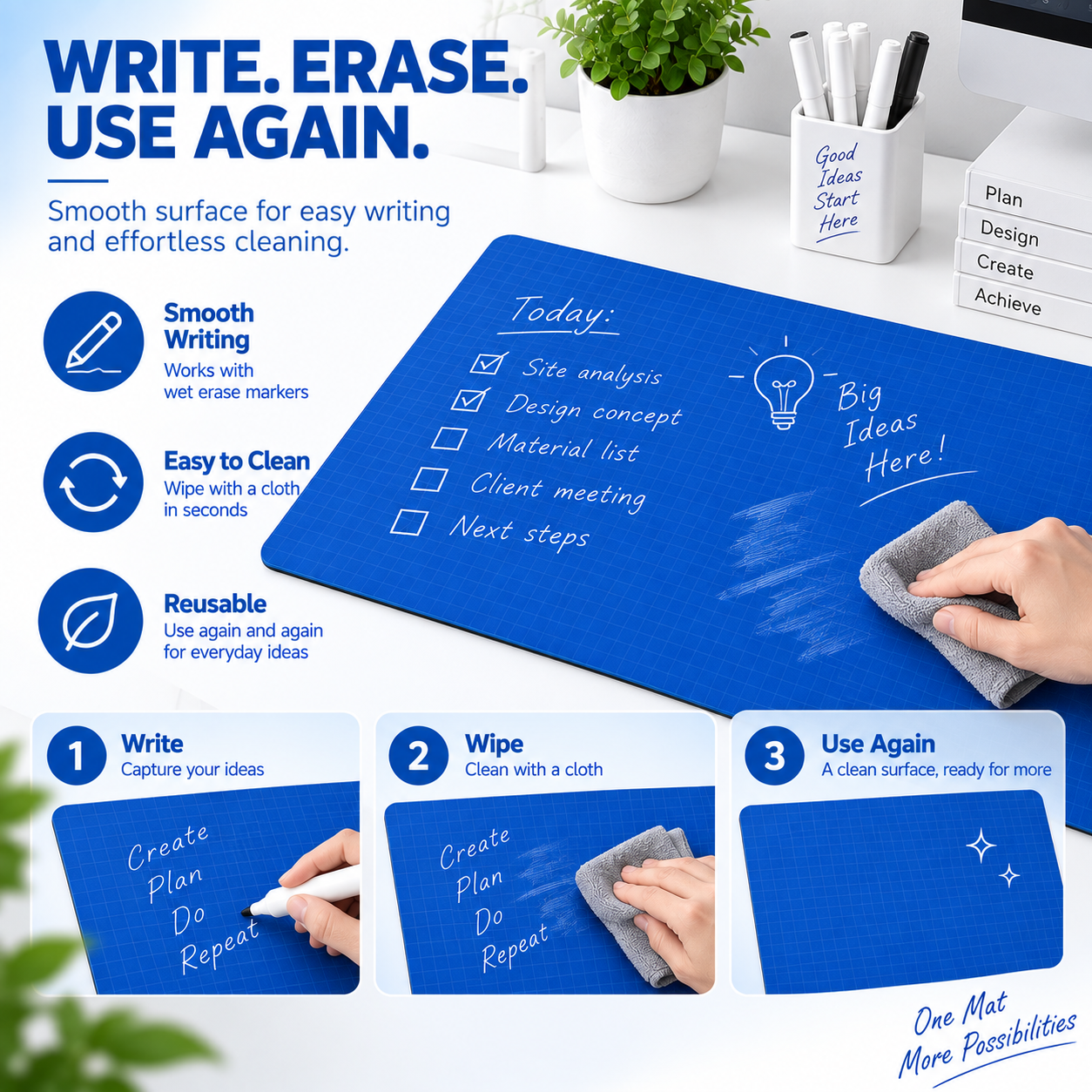 Desk Mat — Reusable Writing & Drawing Surface - Trending Office & Productivity Products Product October 2026