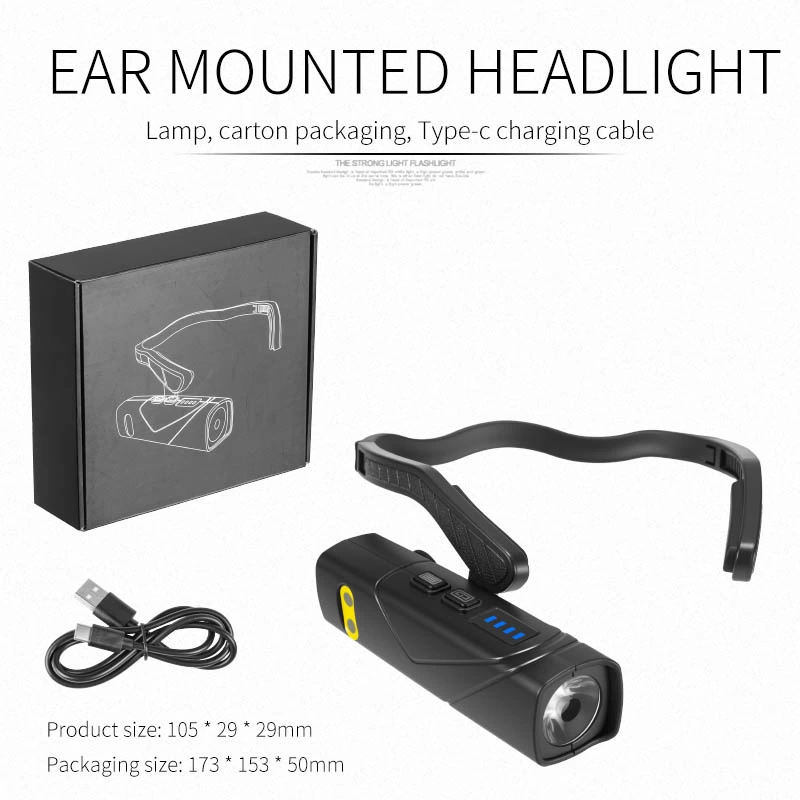 Inductive Hands-Free Headlamp – Motion Sensor Ear Clip Light | Want Trends